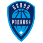 https://img.shematorah.com/img/basketball/team/9c20d4b997e327e85ba6ba85b34046d2.png